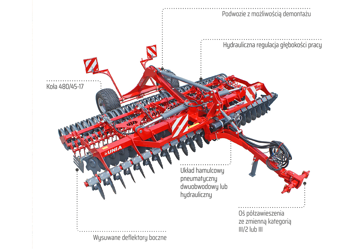 ARES XL PÓŁZAWIESZANY OPIS