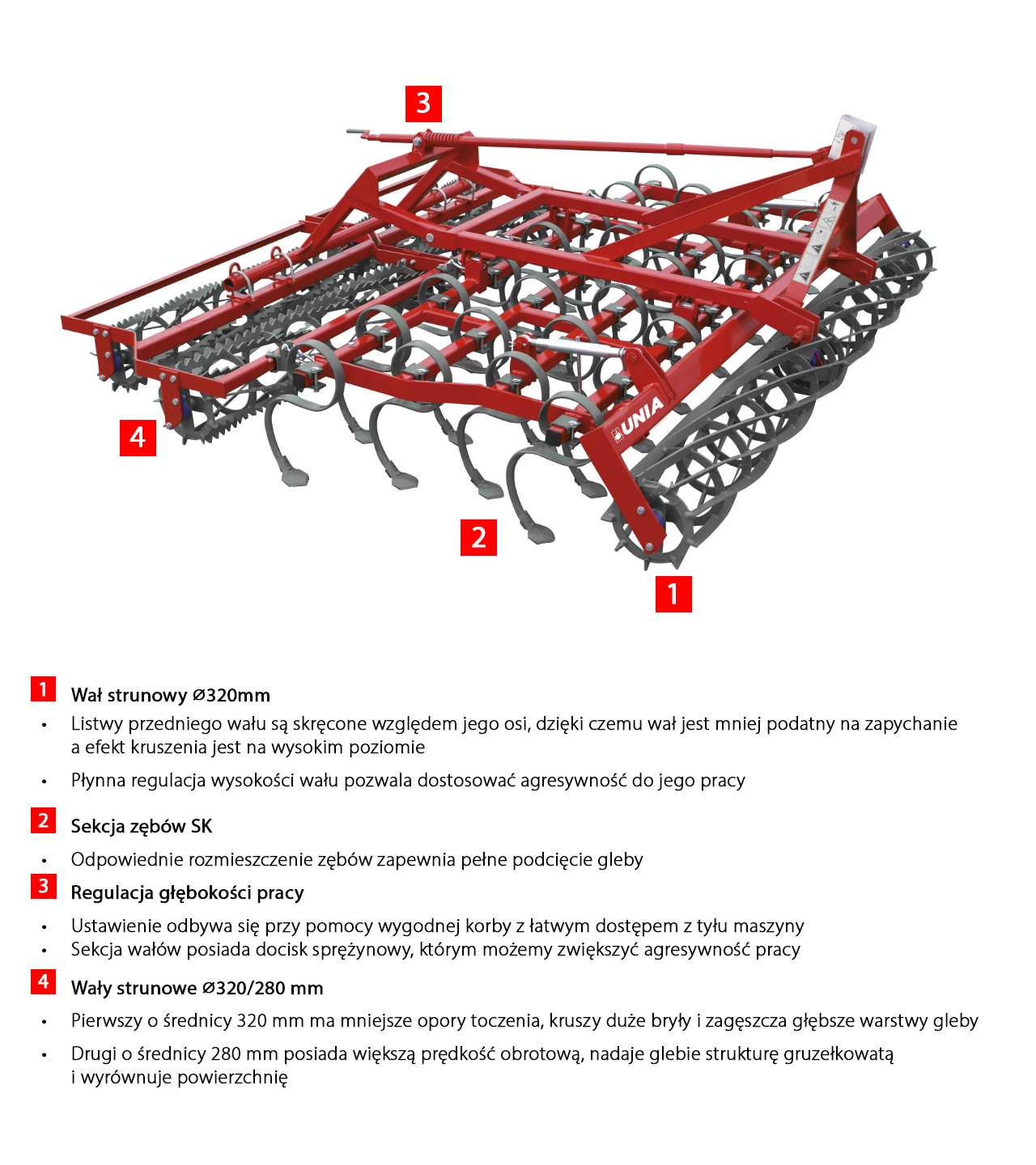 Artykuł strona www kombi